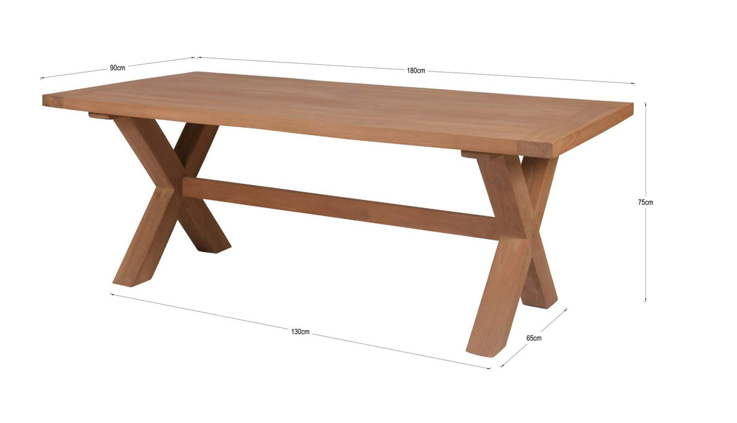 Alexander Table