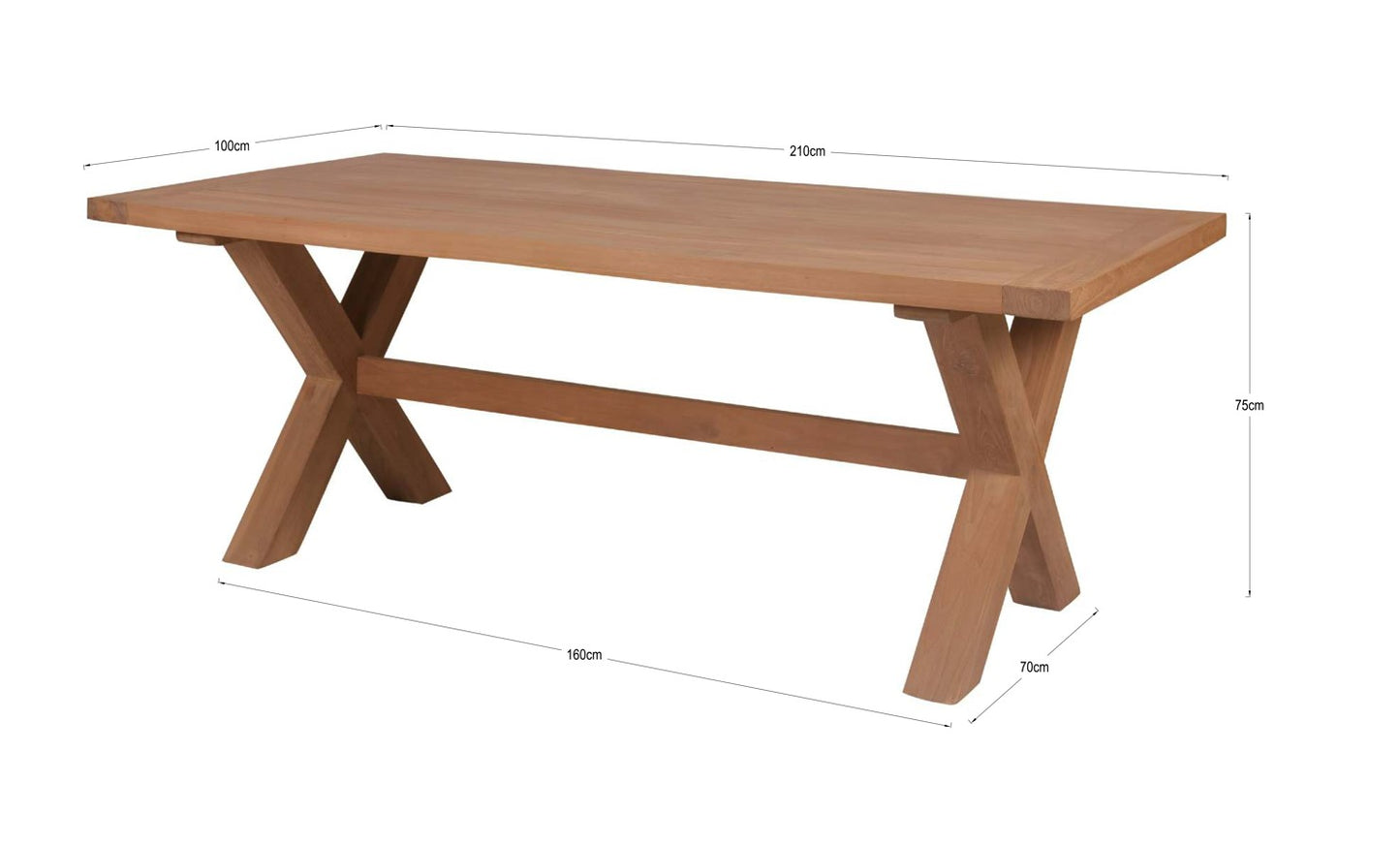 Alexander Table