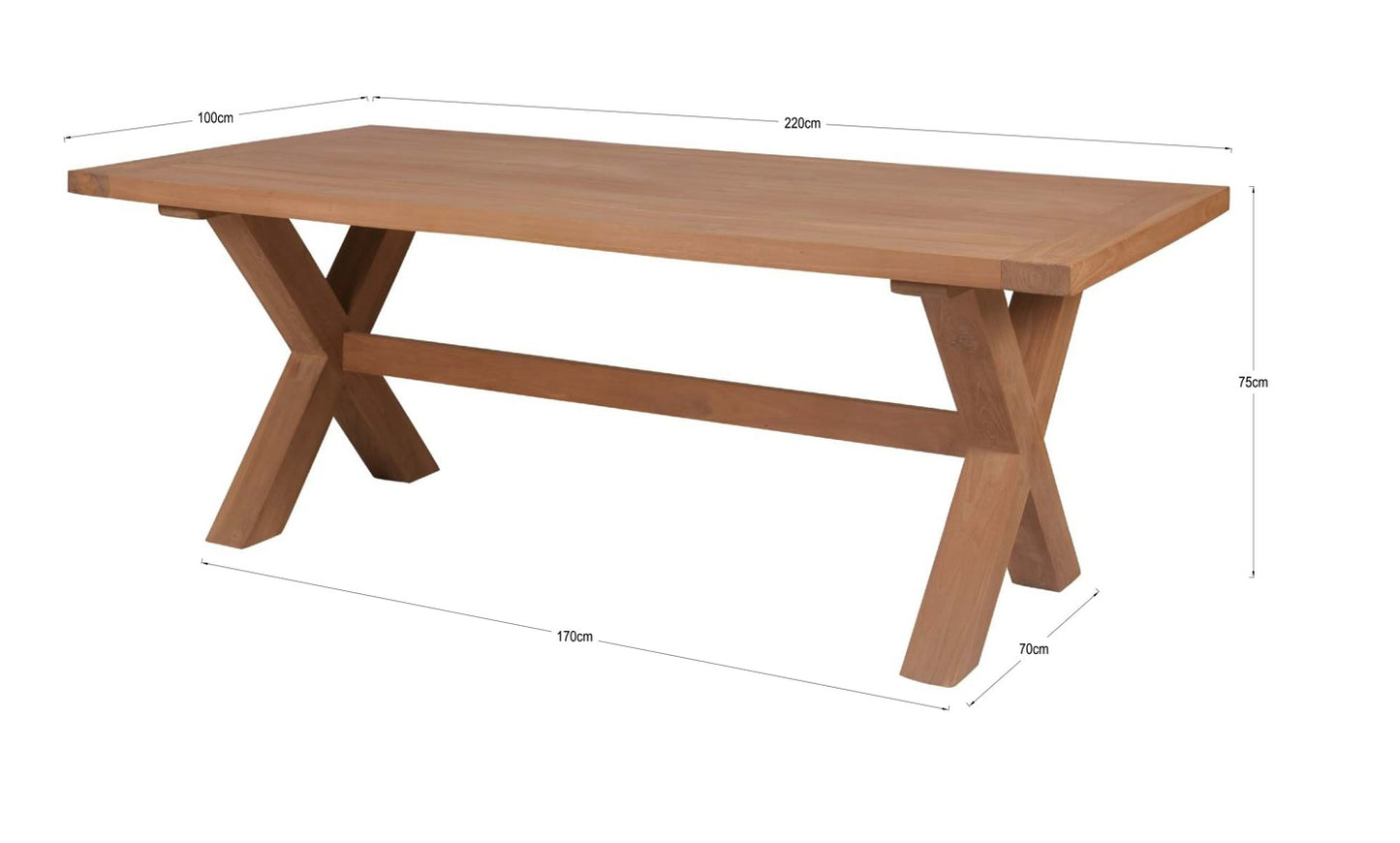 Alexander Table