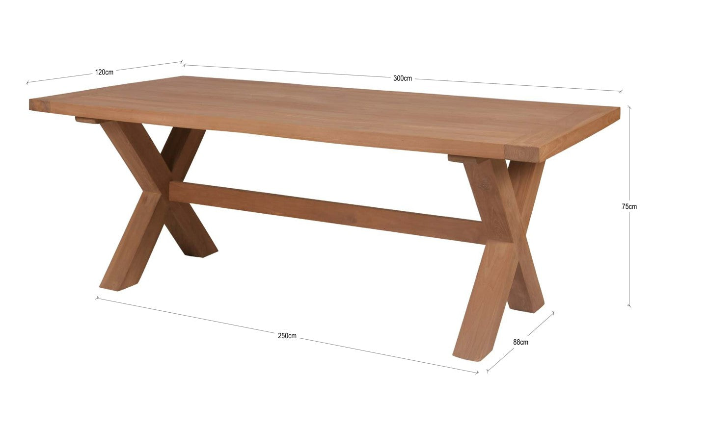 Alexander Table