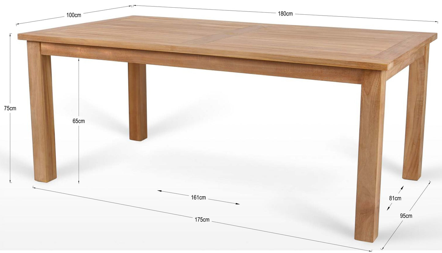 Montego Tables in different sizes
