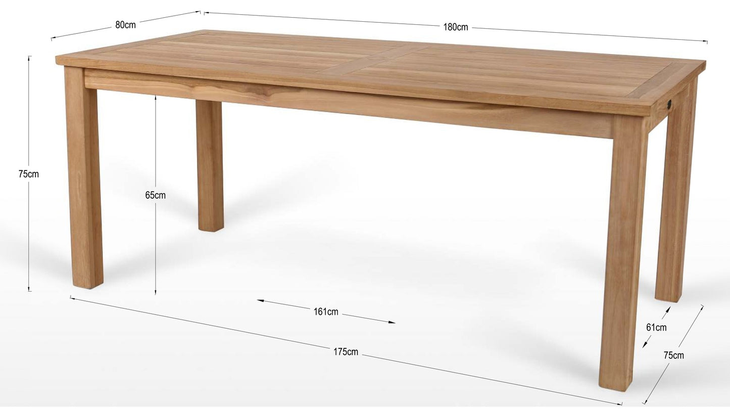Montego Tables in different sizes